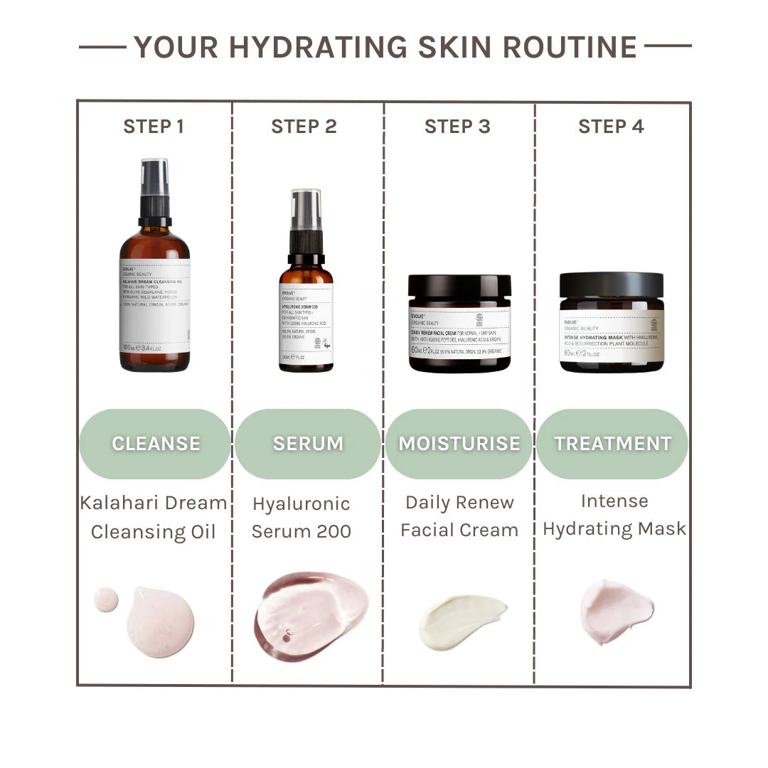Intense Hydrating Mask - Image 10