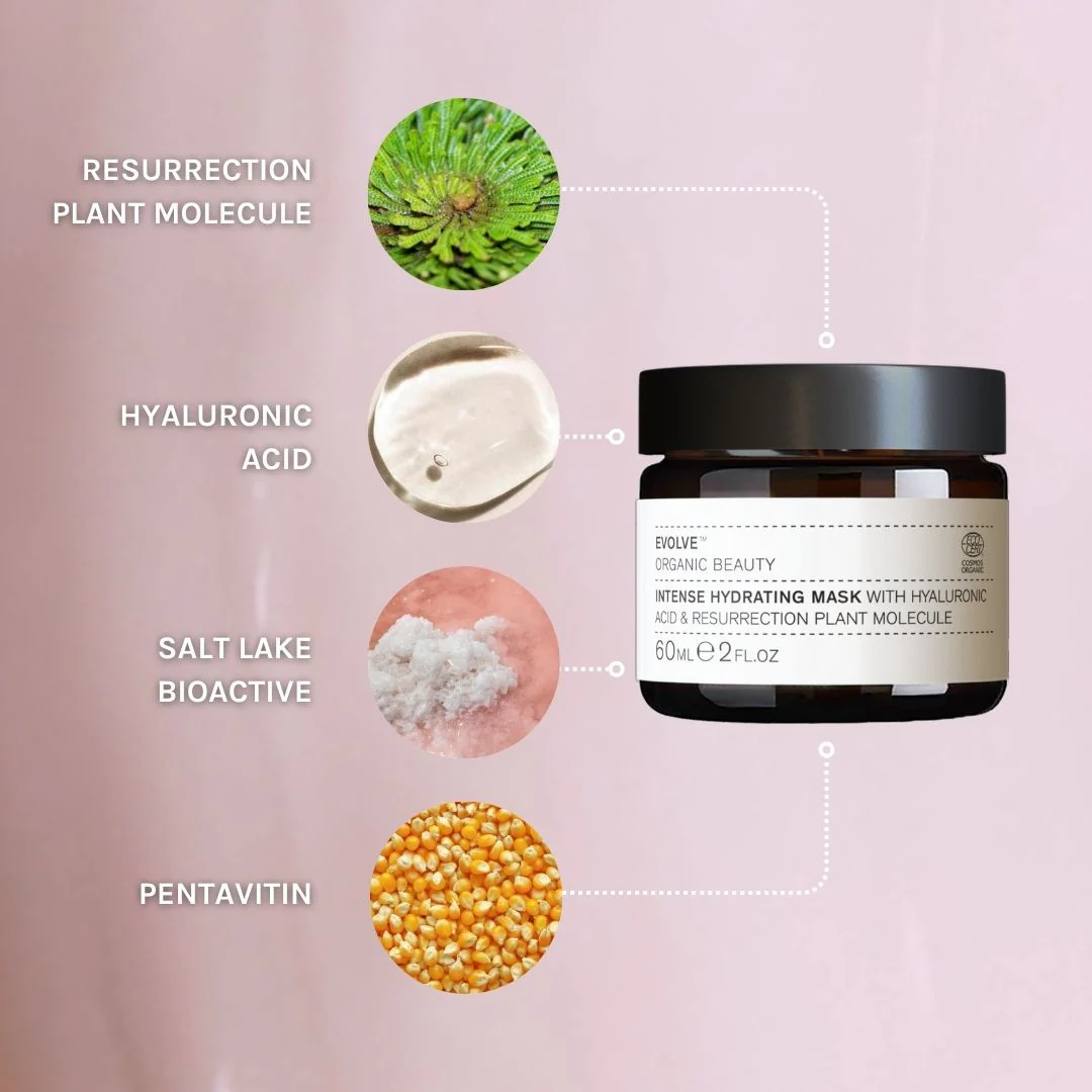 Intense Hydrating Mask - Image 5